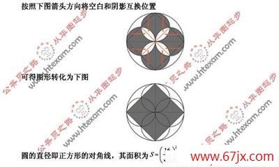 天津湖北陕西:20xx年行测(数量关系)答案解析